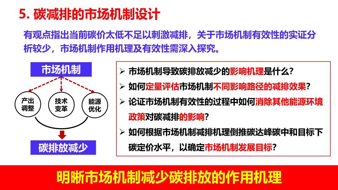 什么是基础科学问题 2b436bd663eb4e328359d88cbaa4a991.png
