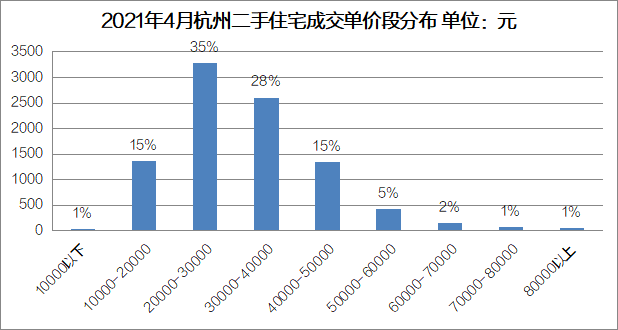 四会翡翠交易市场GDP_谈谈我所了解的四会天光墟翡翠交易市场与日丰翡翠毛料市场(2)