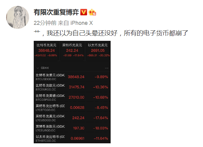 加密货币全线崩盘是真的吗 9a50dca552394d05b5e2b121725f5b94.png