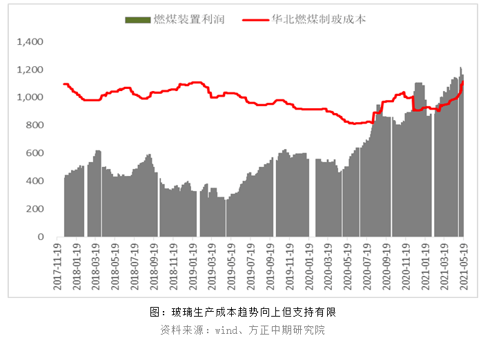 江铜的gdp算在鹰潭嘛_2016上半年江西11市GDP 财政总收入排名,南昌排名居然是...(3)