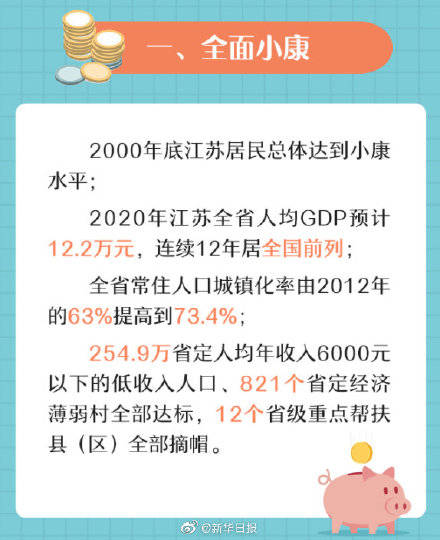 江苏人均gdp超越台湾还需几年_马来西亚人均GDP曾是中国7倍,那么中国要超越马来西亚还要多久