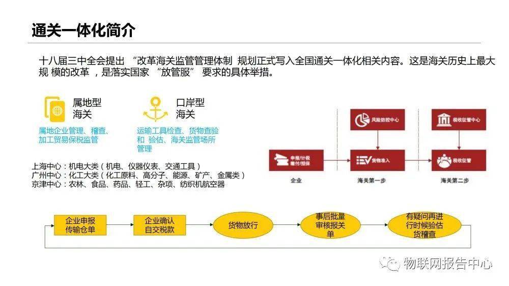 信息|多式联运信息平台项目实施建议方案