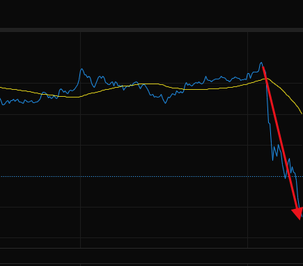 比特币走势最新图 5d3be8637c564366b8a240cda8496ac3.png