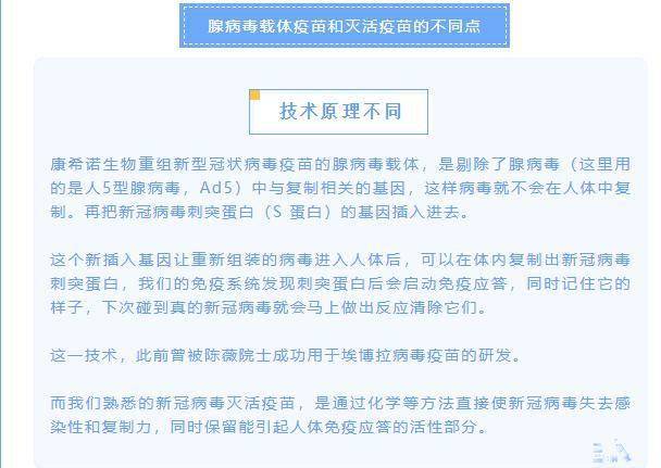 所有人只打一针的新冠疫苗来了但这些点特别要注意