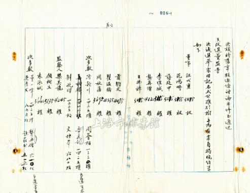 龚再僧(即龚饮冰)为董事(来源:上海市档案馆)