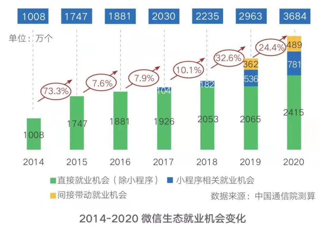 人均月工资_2020包头人均工资多少