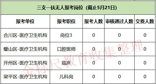 璧山人口2021_重庆 总奖金近12万 2018中铁建 璧山半程马拉松赛报名开启