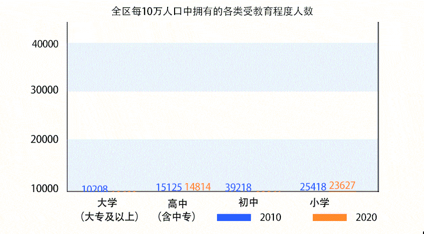 fdd5fa32e0444ec6a211c6956215ce30.gif