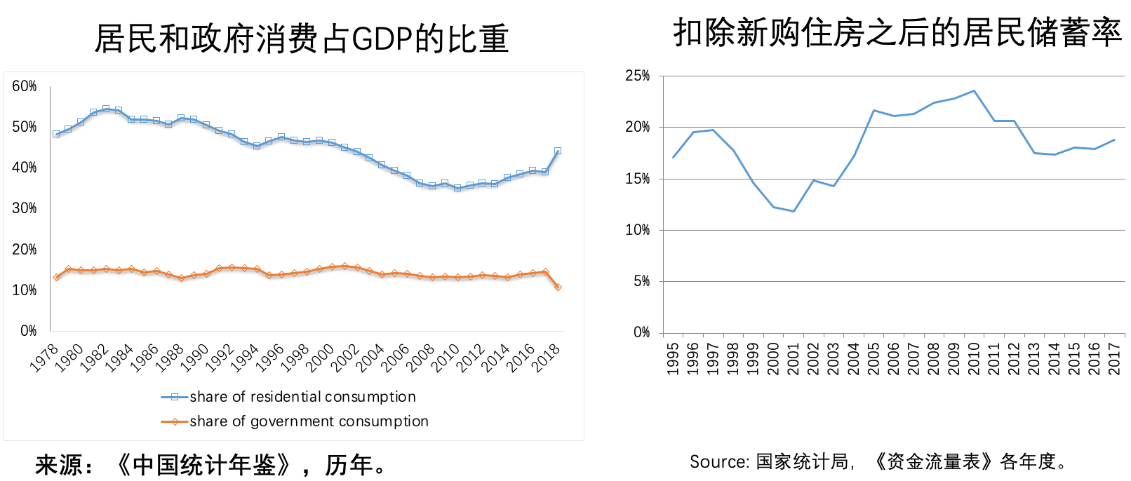 2021仙游gdp构成_P9(3)