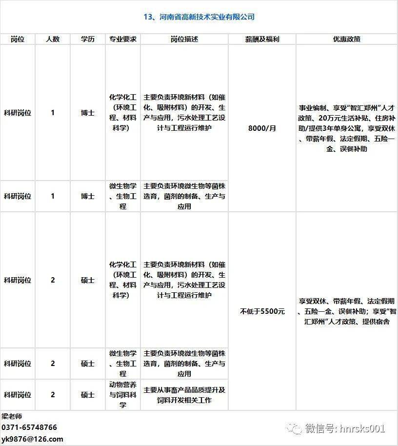 2021息县人口_2021息县人民医院及第一医疗健康服务集团招聘75人公告