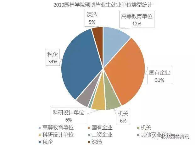 大学生职业生涯规划范文_医学大学规划书范文_大学职业生涯规划书范文