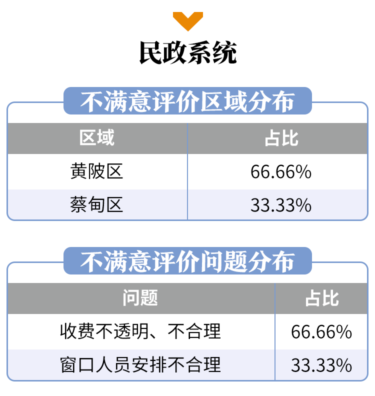武汉公司排行_武汉进入“2021年中国百强城市排行榜”前十,江苏三城进入前十!