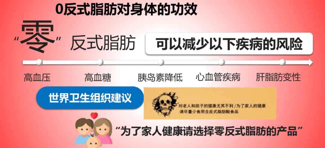 如何成为一个高级销售 56db5d5b563a48f38fd87d057d077cc6.png