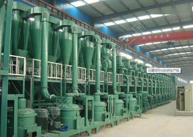 中国领先的球形石墨设备和酸化提项目供应商浙江亿联粉碎设备有限公司