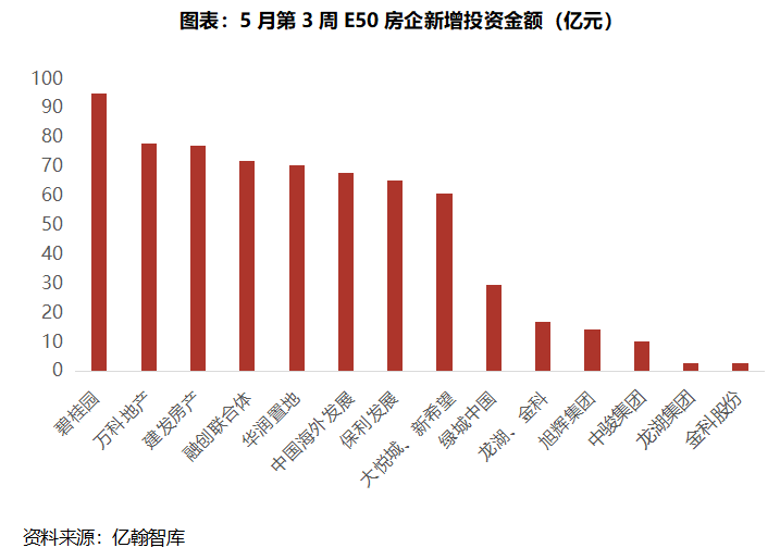 湖北2021gdp能重返第七吗_湖北升位靠的是一手怎样的好牌(3)