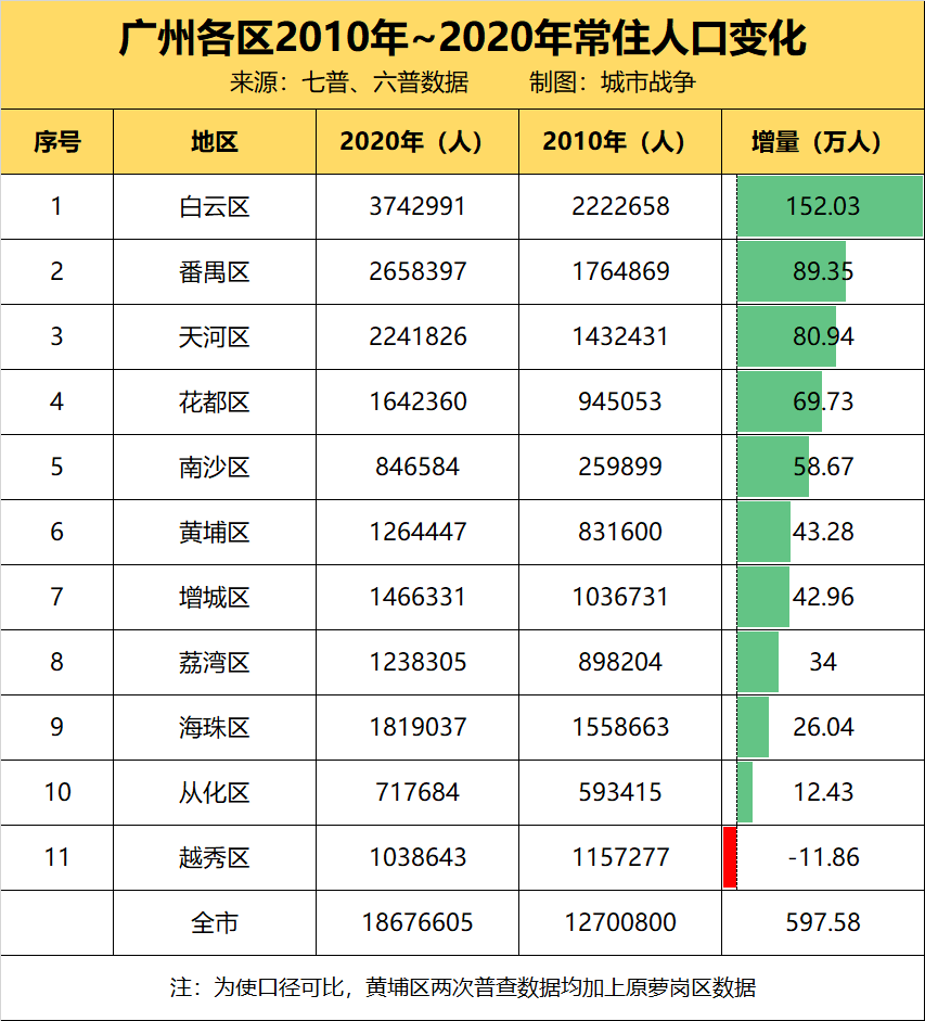 合作市人口_教育部