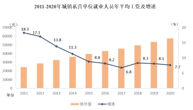 2020全国主城区gdp_疫情冲击不改经济向好态势 九成以上城市GDP增速回升 2020年上半年291个城市GDP数据对(2)