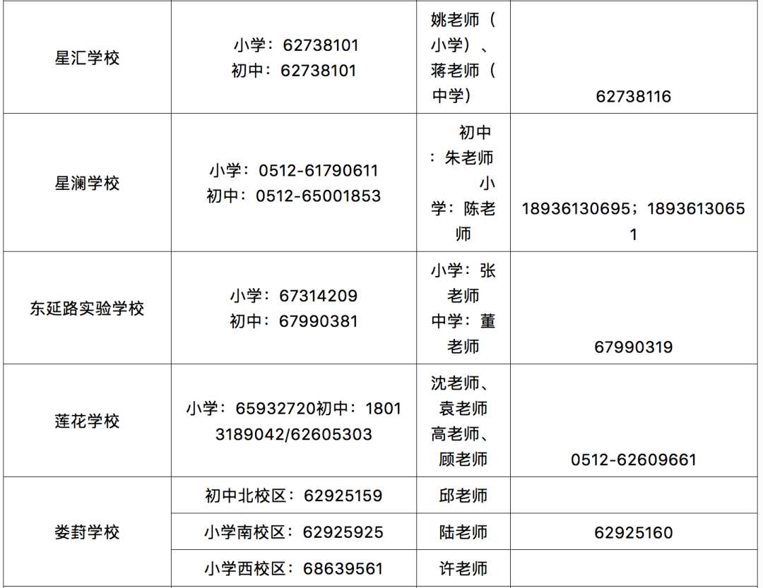 2021年苏州吴江区gdp_2021年一季度江苏各市GDP出炉 苏州保持领先,镇江增速抢眼(2)