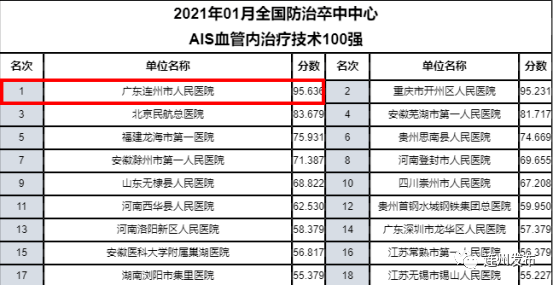 连州市人口_高温来了 连州人挺住啊