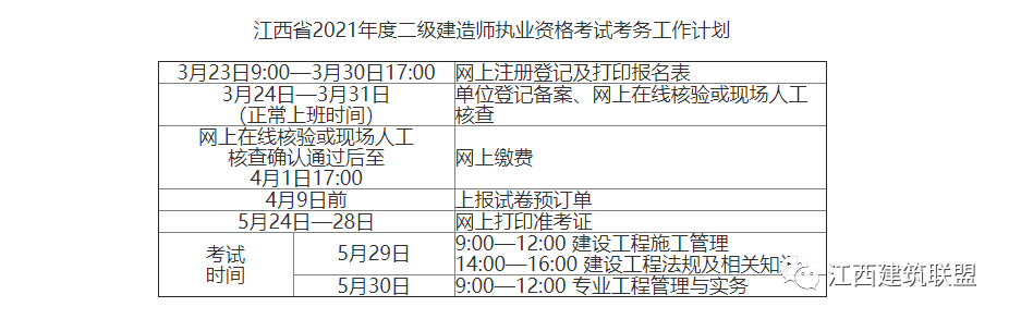 今天江西二级建造师准考证开始打印了