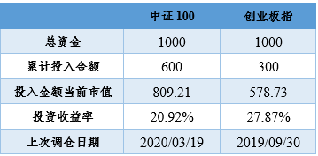 7c7398b62d424db9b46cdcf3893e19d6.png