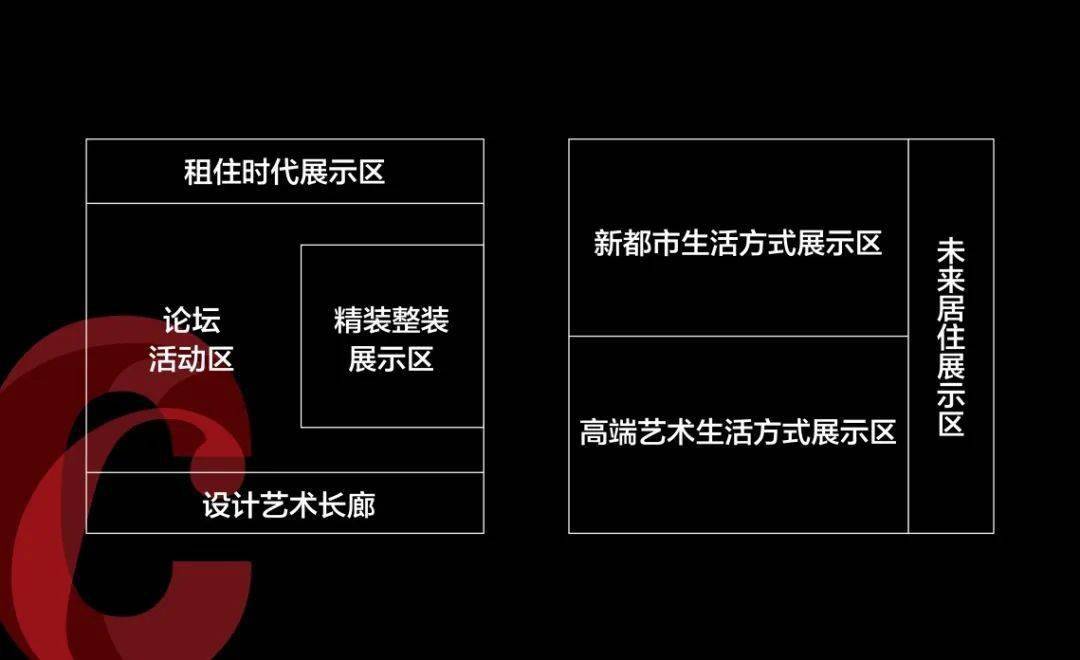 cbdfair丨特別策劃產業集結開啟中國人的理想家