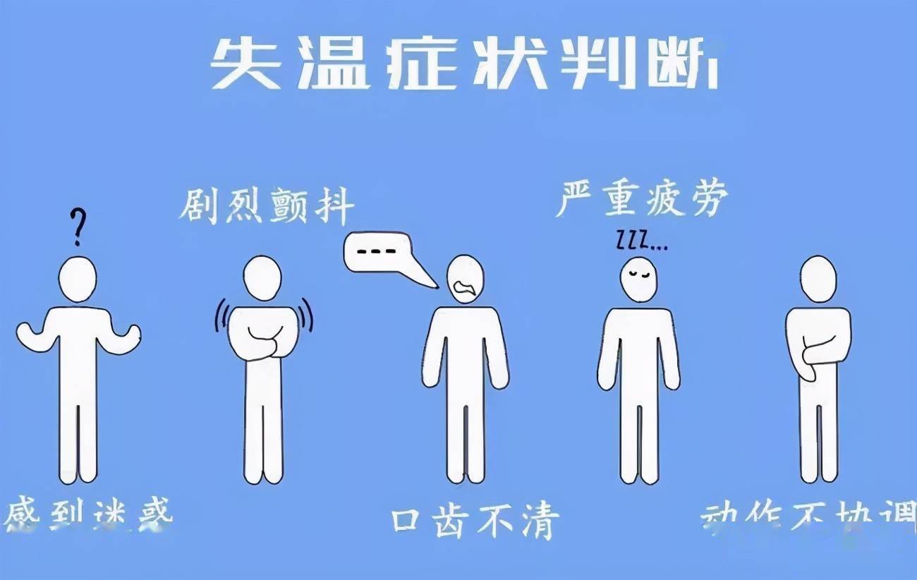 失温怎么办