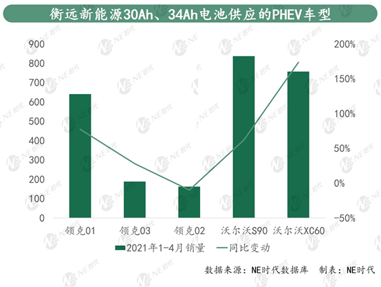 恒力集团盛泽gdp简介_董案 寺庙融资 城投担保,景区步道 停车场租赁融资1亿元...........(2)