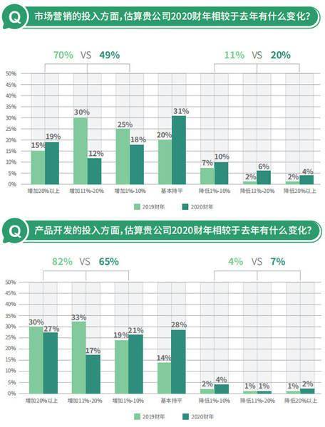 2020中国gdp1001无标题_史上首次 中国GDP突破100万亿元 人均收入十年翻一番(3)