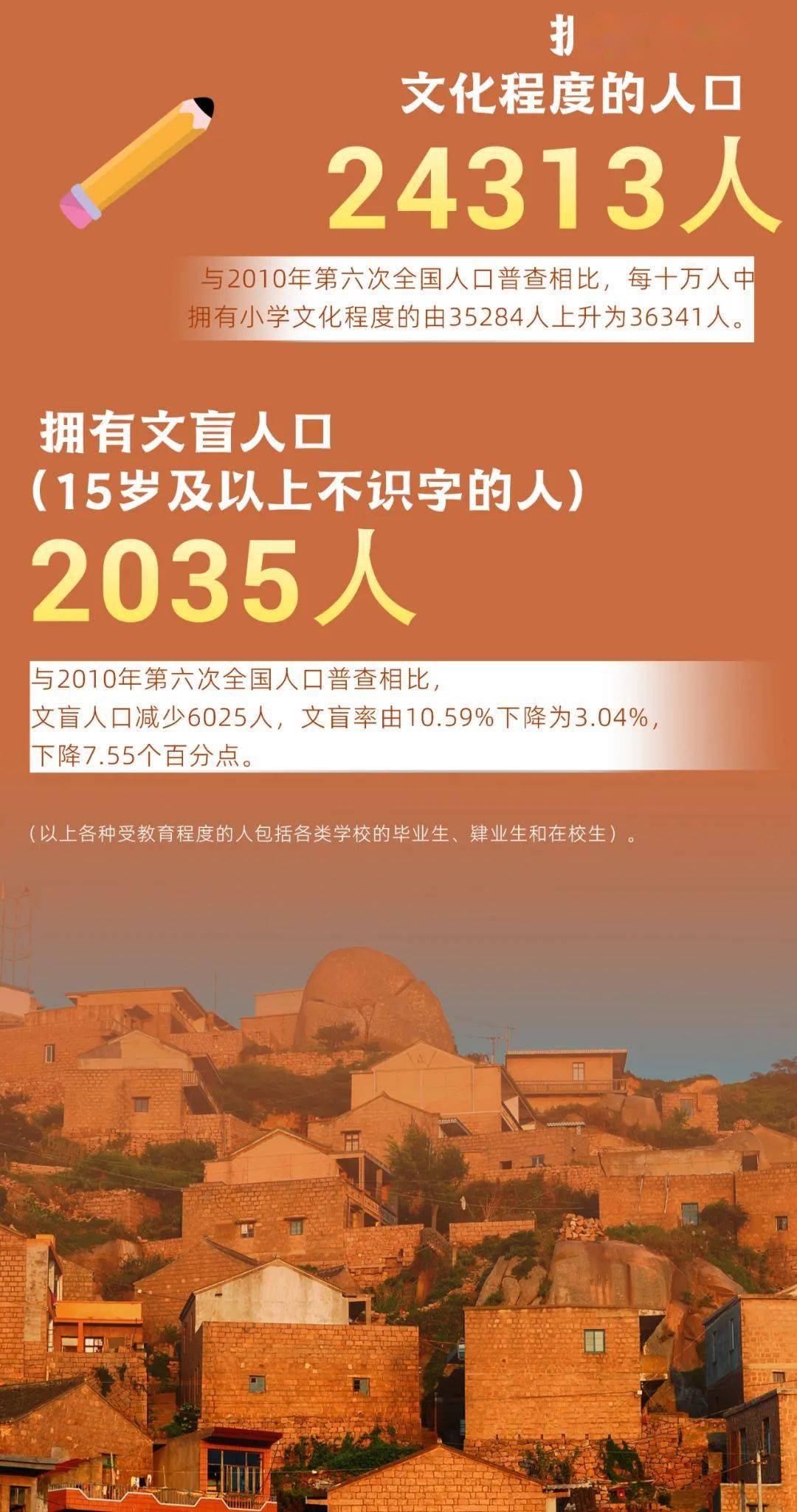66903人嵊泗第七次人口普查数据来了