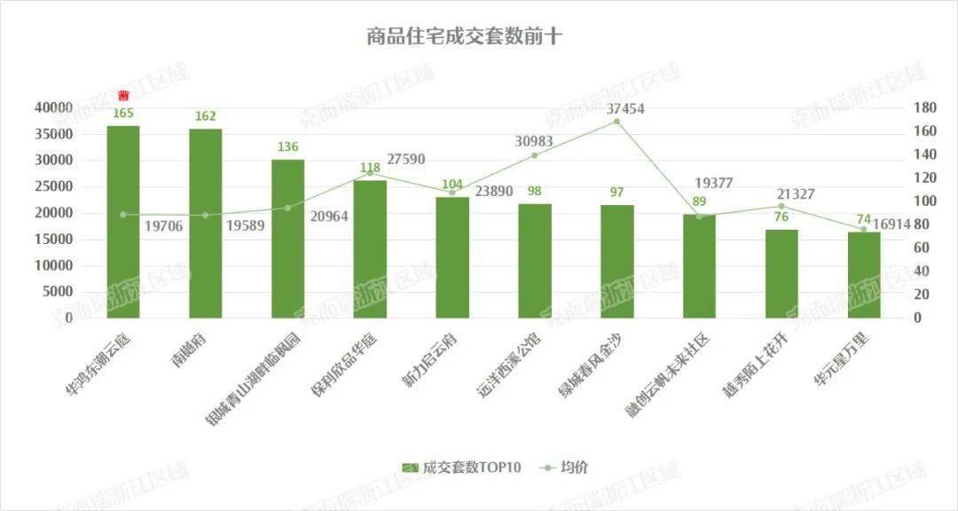 北辰区人口服务管理中心电话_重要通知 北辰区人口服务管理中心换新址