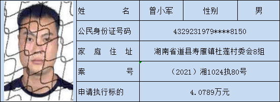 集中曝光！郴州最新一批失信被执行人名单