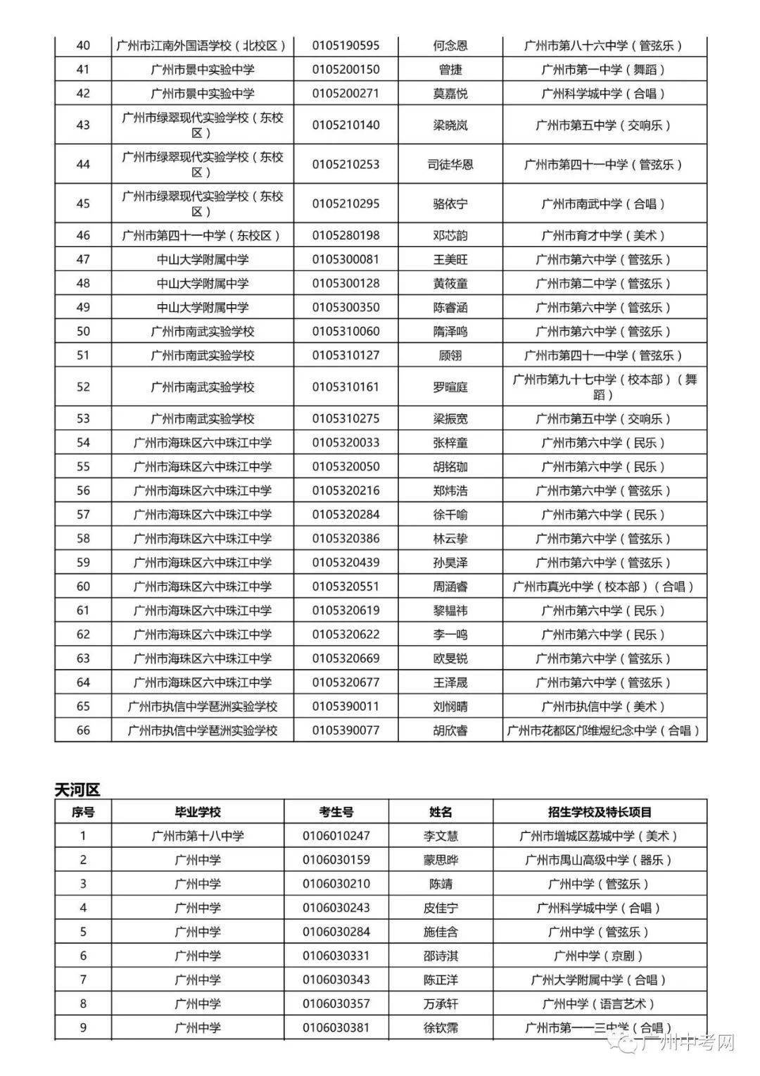 十三水有几种称呼 2f8bc31432f34aec8294154a7995908b.jpeg