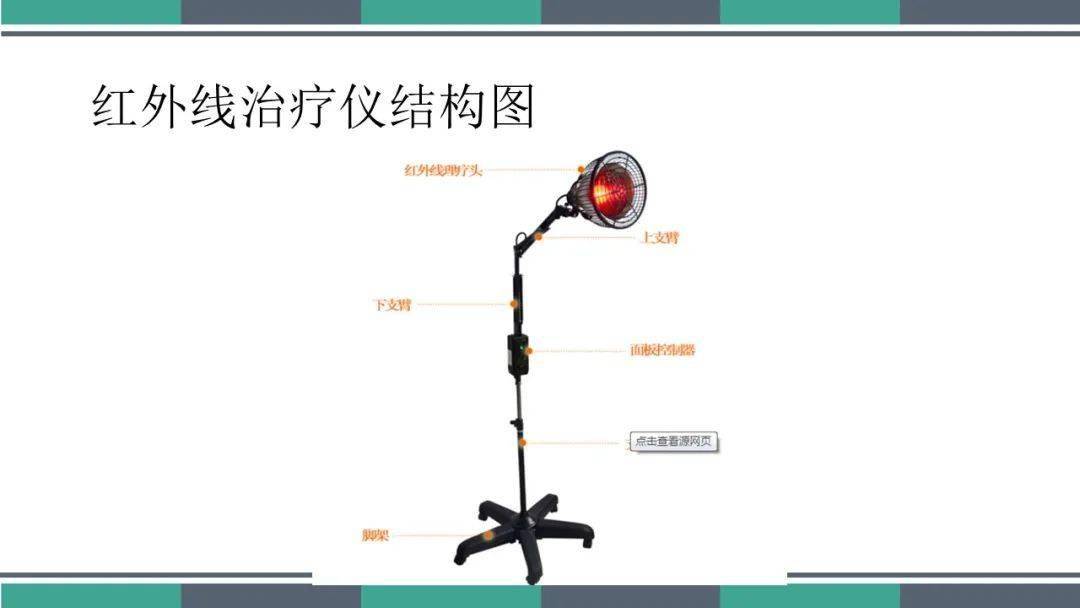 【ppt】红外线治疗的操作流程和护理