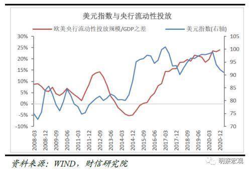 gdp分析cpi分析_2019年1 2月份经济数据分析 CPI PPI(3)