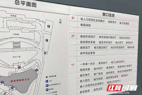 路径|探索惠民新路径，看湖南如何用“数字”敲开幸福门