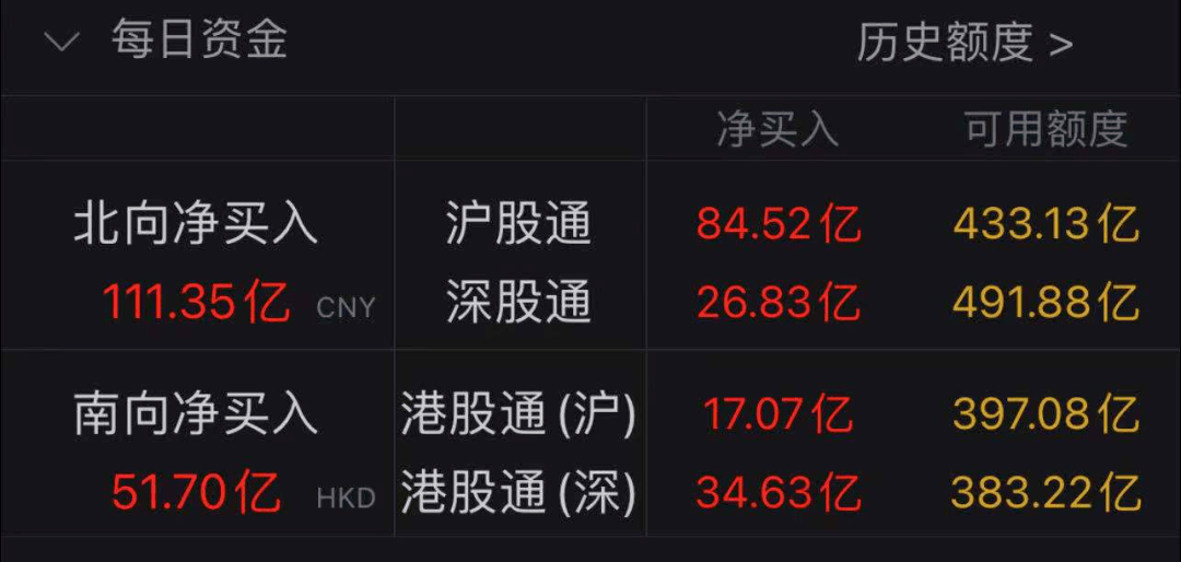 华为人均股票_华为手机(2)