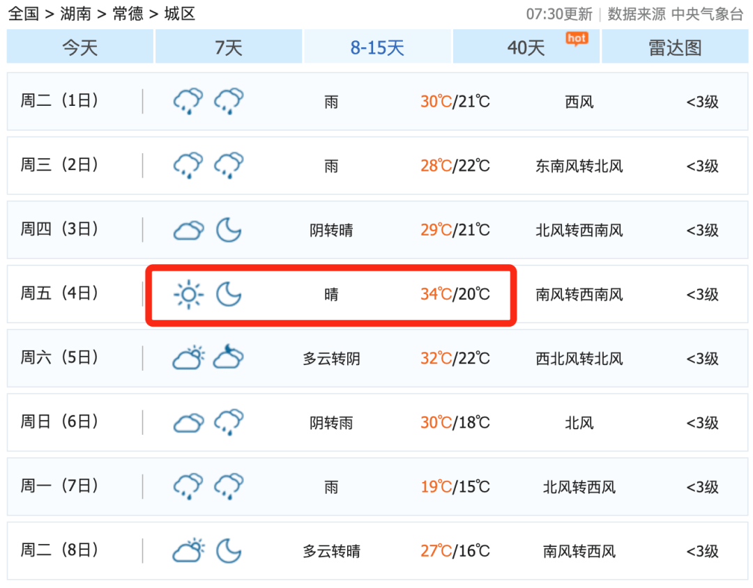 常德啥时候晴67最新天气预报来了扎心