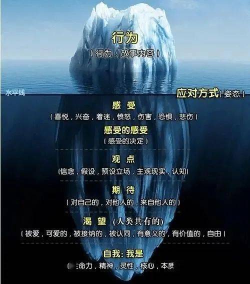 梦见被水淹死，潜意识的警示与内心情感的映射