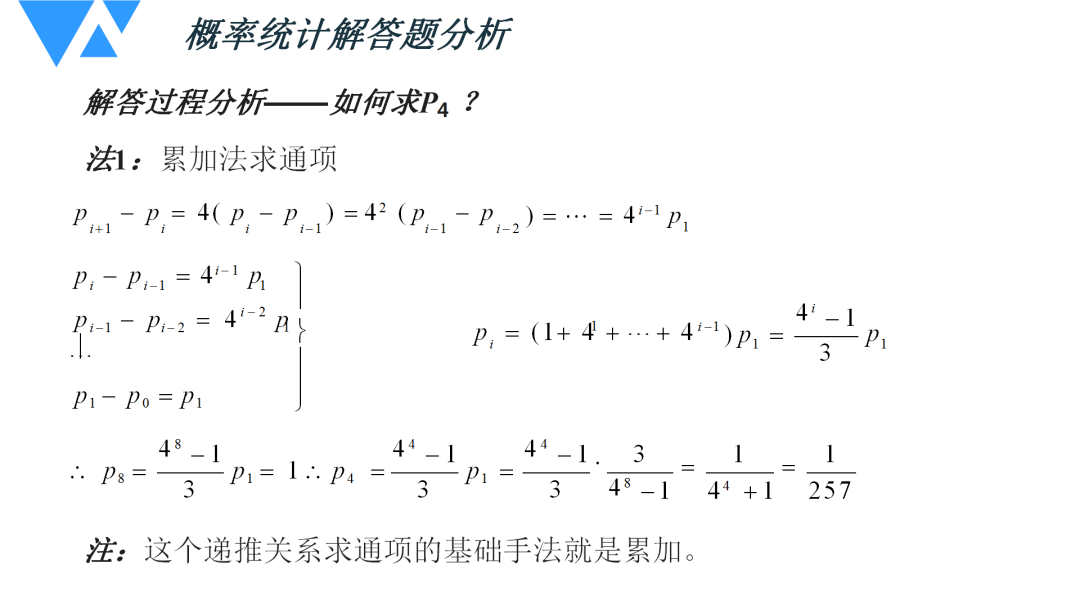 0ed051fe8c954ec181c711f5e090b404.png