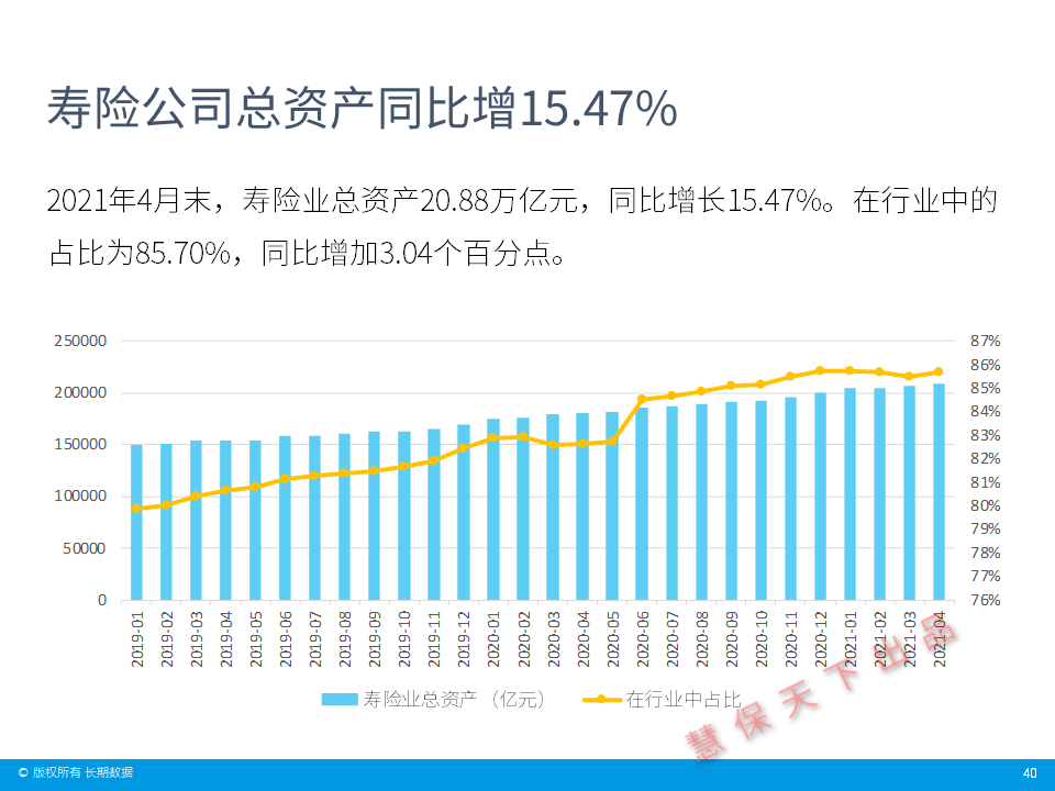 2021年4月份gdp总值_2021年4月份杭州市国民经济主要统计指标