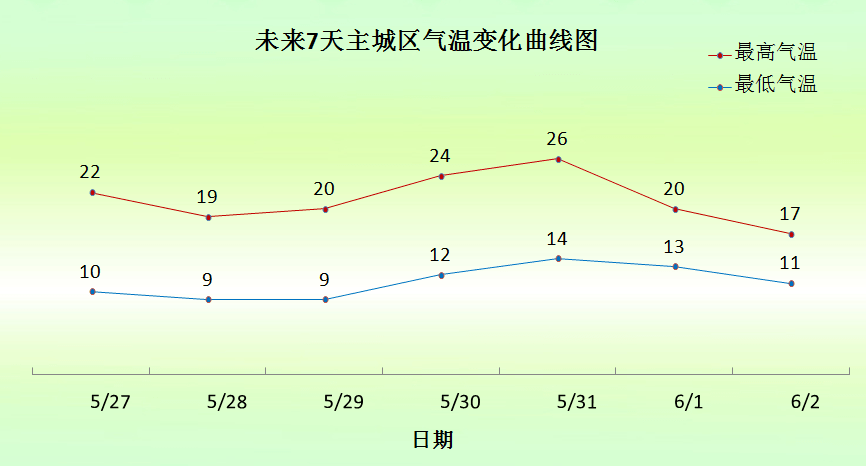 最低气温是哪年 8f379fee886840d28a06351c3af553c9.png