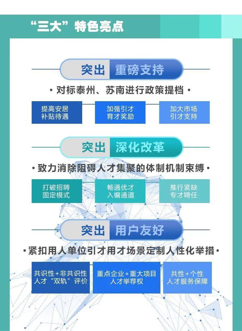 全面升级一图读懂靖江市马洲英才十条新政