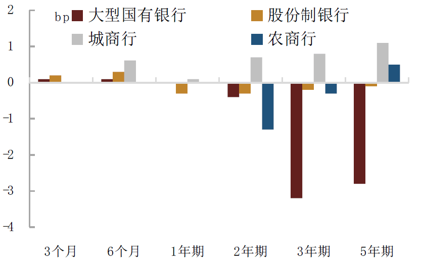 2021南陵和舒城gdp_芜湖地区GDP排行榜 南陵245.5亿垫底(2)