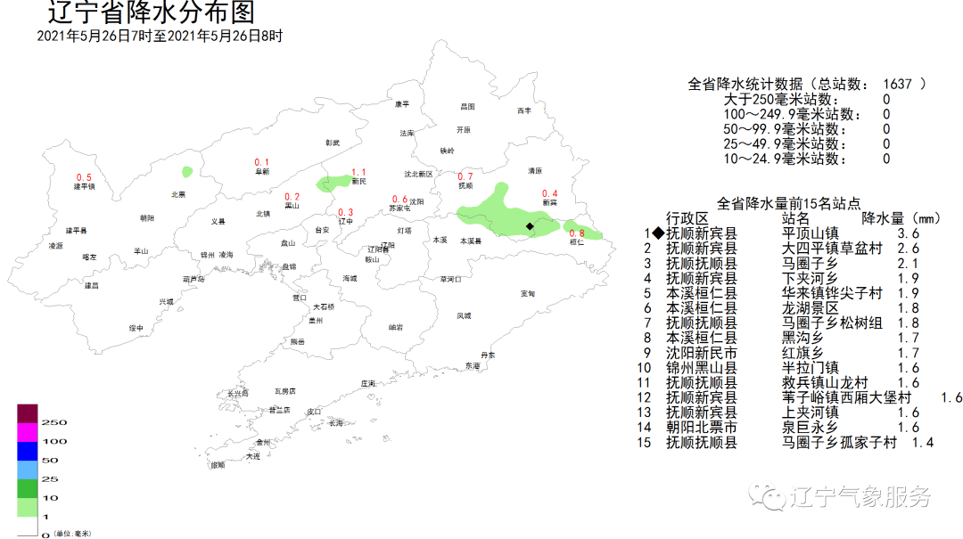 葫芦岛和铁岭GDP_辽宁葫芦岛市2018年GDP已出,拿到河北省可排名第几(3)