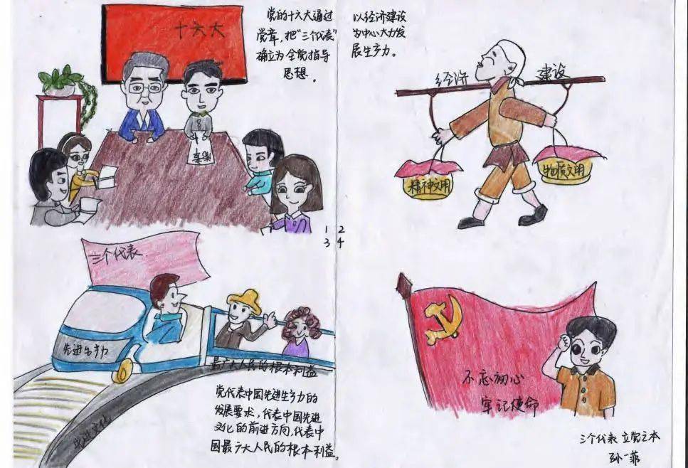 建党100周年儿童连环画图片