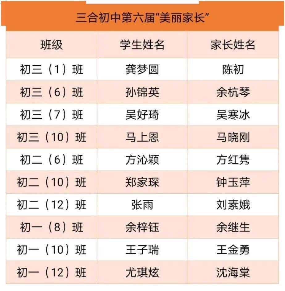 辽宁建党一百年gdp_中国 百强县 出炉33个县迈入千亿GDP俱乐部,2 土地创造10 GDP