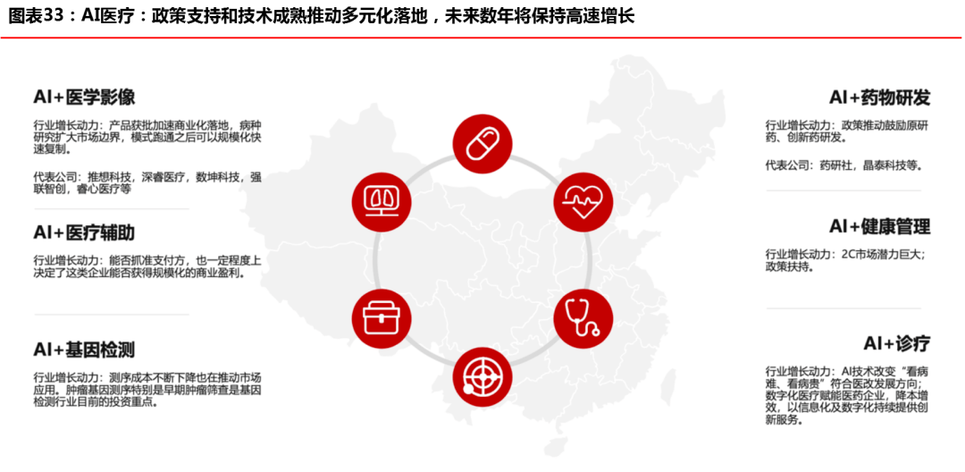 下一个十年gdp增速_11年7次跑输欧美股市 2020年,A股结构牛能否延续(2)