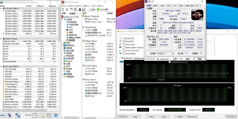 Pro|5000元已能买到这般强悍的轻薄本！RedmiBook Pro 15锐龙版评测