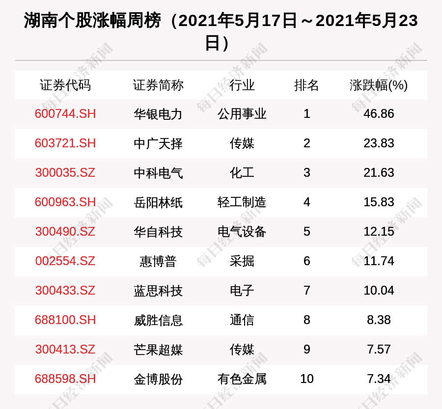 f54203bbbae84ab889e0b47c7cfe84c8.png